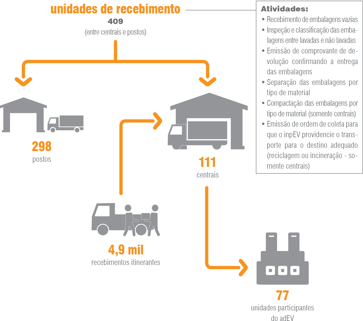 infografico01