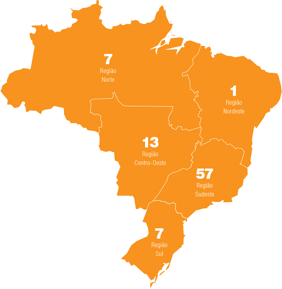 Colaboradores do inpEV por região do Brazil